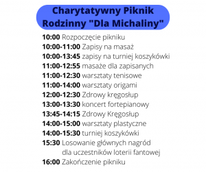Na granatowym tle tytuł: "Charytatywny Piknik Rodzinny "Dla Michaliny", poniżej plan pikniku.