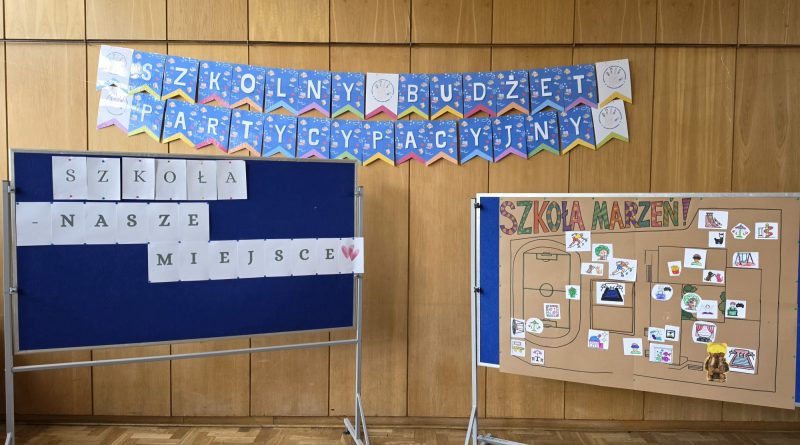 Napisy: Szkolny Budżet Partycypacyjny, szkoła - nasze miejsce, szkoła marzeń.